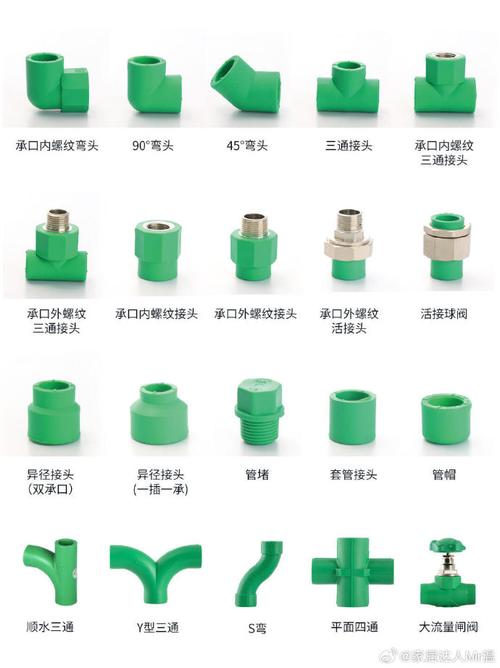 重庆ppr水管生产企业_重庆pph管材管件排名_重庆ppr管件生产厂家