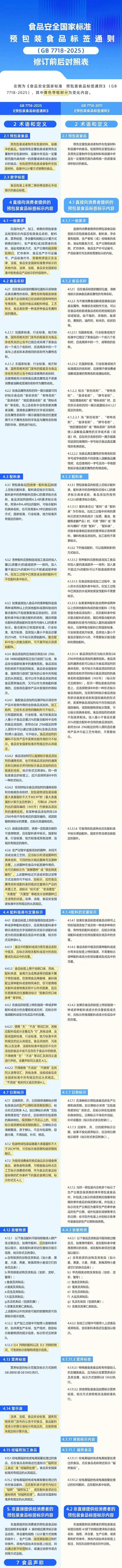 比0糖更狠，糖与脂肪含量“强制曝光”，行业配方革命来了？_比0糖更狠，糖与脂肪含量“强制曝光”，行业配方革命来了？_