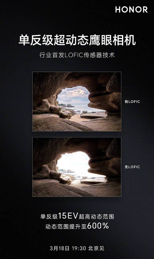 摄影传感器是什么__传感相机
