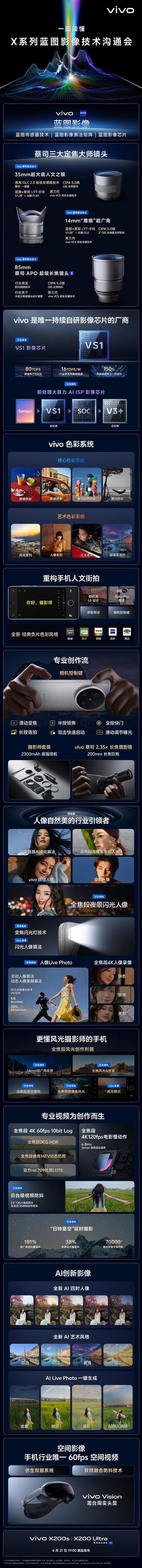 vivo手机怎么开启数据网络_影像功能在手机里怎么打开_