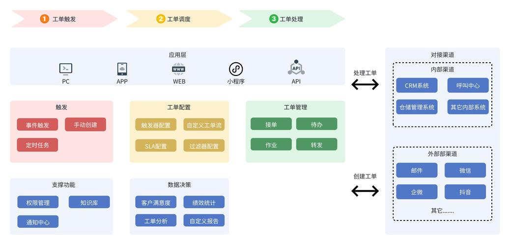 钢铁行业的logo_钢铁企业四卡是什么意思_什么是钢铁企业