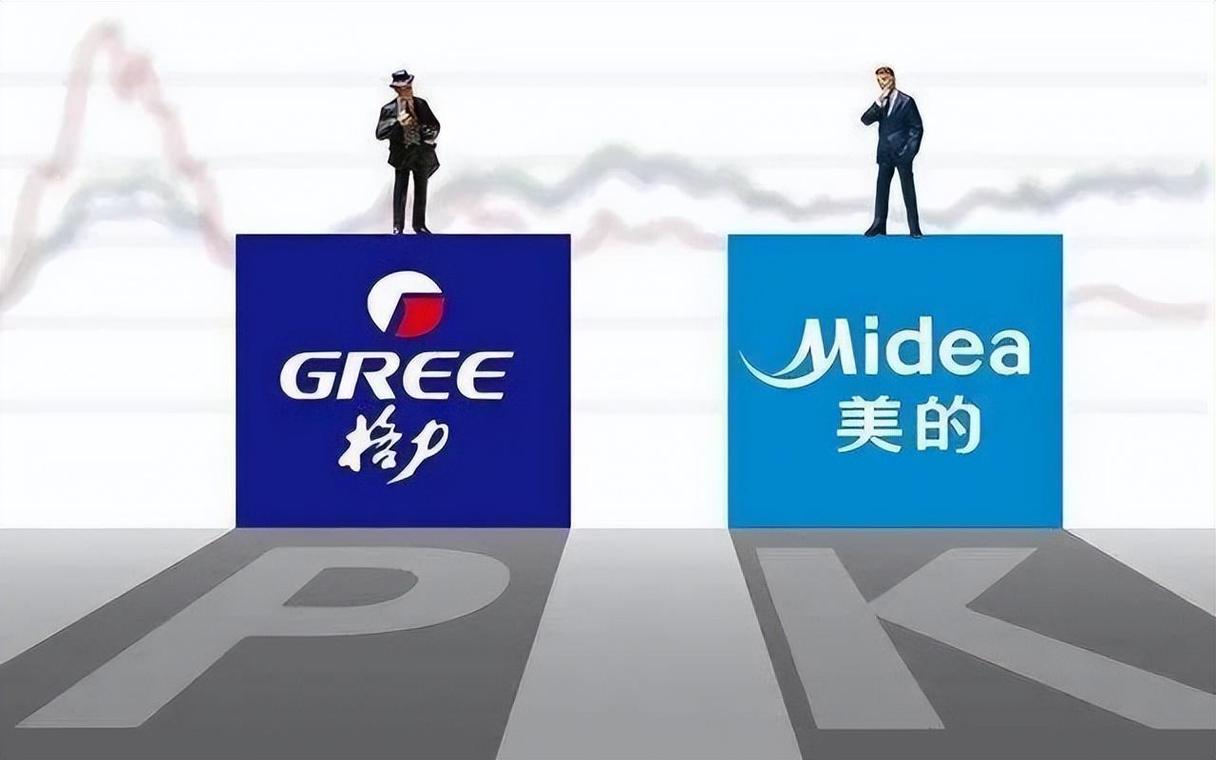格力与美__格力与美的半年报比较