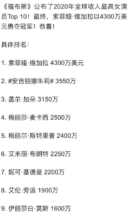 钢铁侠的片酬为什么这么多高_钢铁侠一天的片酬多少元_钢铁侠的片酬