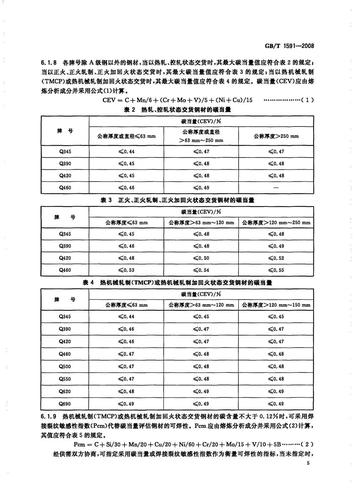 低合金结构钢具有_合金钢意思低结构是什么意思_低合金结构钢是什么意思