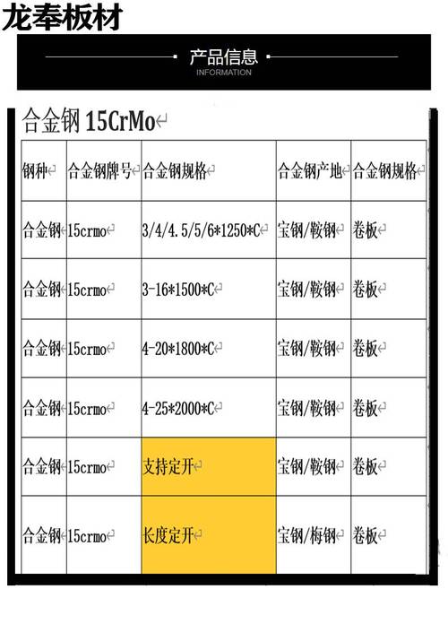 合金钢和合金结构钢区别_合金结构钢是锻钢吗_合金结构钢优点