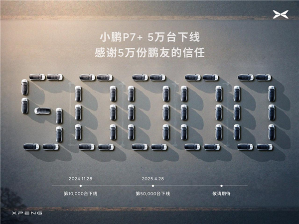 除了续航全标配！第50000辆小鹏P7+量产下线：20万价位最均衡轿车