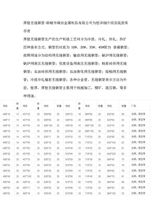 厚壁无缝钢管标准_阳泉厚壁无缝钢管怎么样_无缝钢管壁厚允许偏差标准