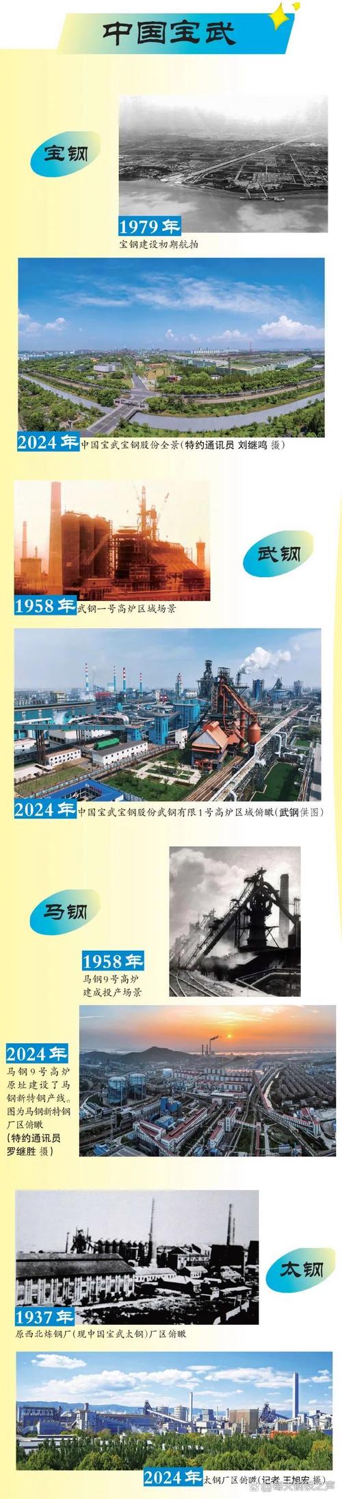 日本著名钢铁厂一览图片_一览钢铁招聘_钢铁厂名录