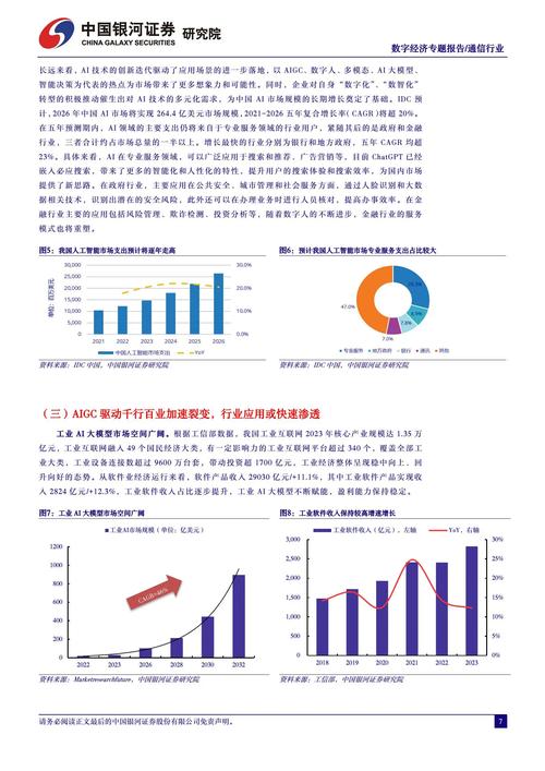 _科大讯飞近况_科大讯飞重磅新品