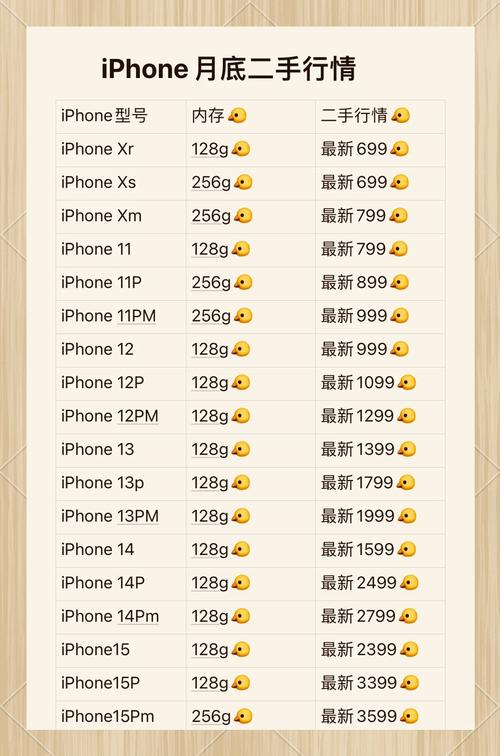 一代传家宝，iPhone 17 全系 12GB 运存，老果粉：天终于塌了_一代传家宝，iPhone 17 全系 12GB 运存，老果粉：天终于塌了_