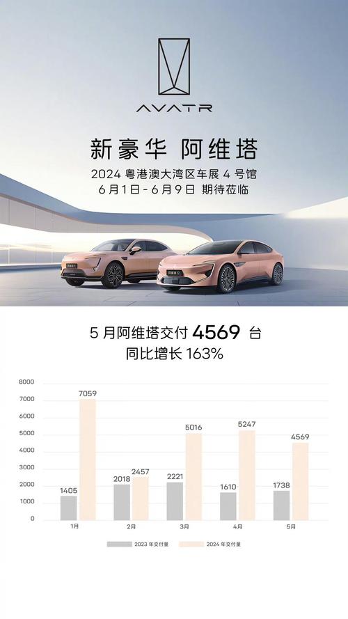 小米理想汽车_理想汽车降价_