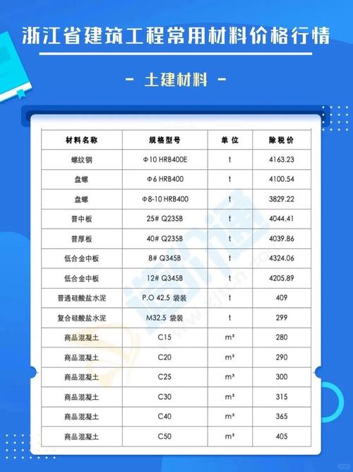 新型通风材料_浙江通风异型材出厂价_通风异形件图片