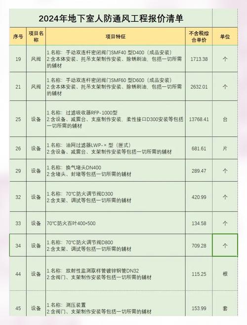 通风异形件图片_浙江通风异型材出厂价_新型通风材料