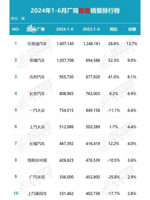 买汽车国家有补助吗_买汽车国家中国有补贴吗_