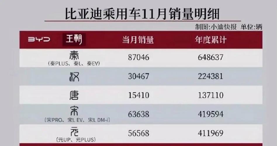 _买汽车国家有补助吗_买汽车国家中国有补贴吗