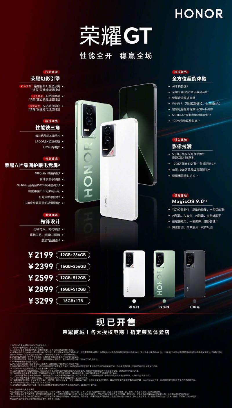 男性化妆品新品推出_荣耀旗舰店一元秒杀_