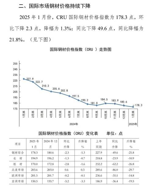 承德收购废钢价格最新消息_承德废钢收购价格_承德收购废钢价格表