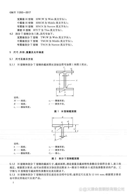 h型结构钢房7层能建吗_钢结构可以建高层吗_钢结构房屋能建几层