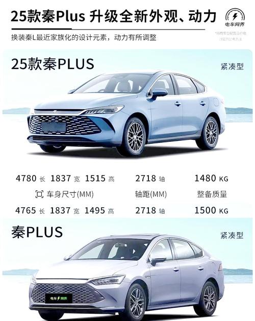 比亚迪秦什么价格及图片_比亚迪秦汽车价格表_