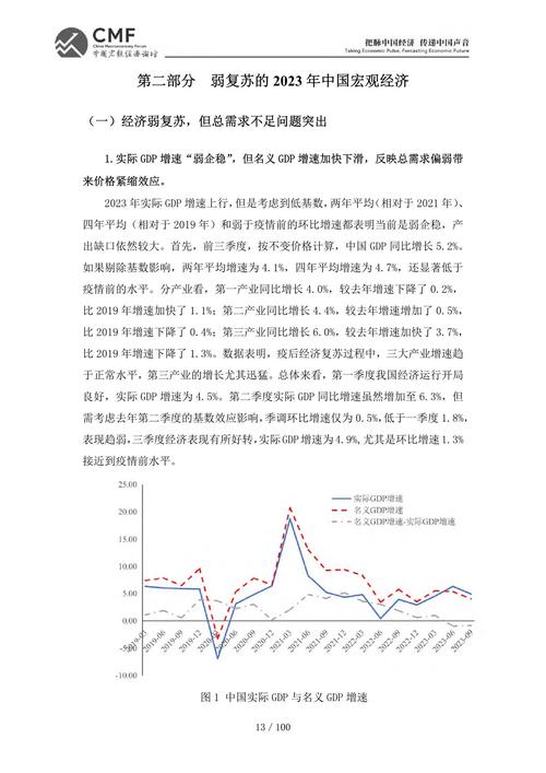 螺纹钢下半年价格走势_螺纹钢下周走势_螺纹钢6月下旬走势