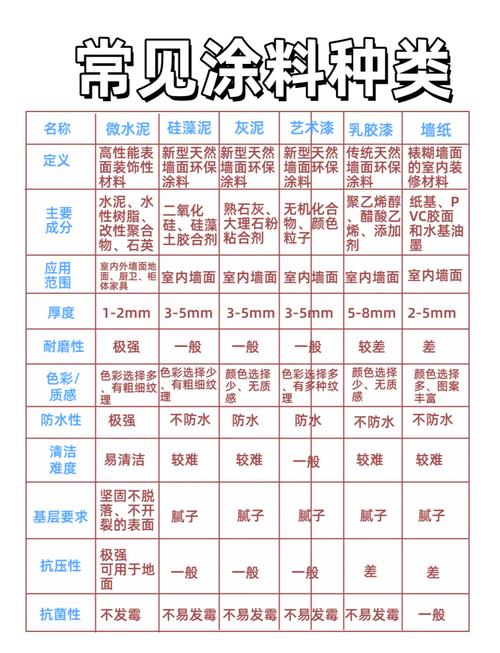 螺纹钢用哪种油漆好一点_螺纹钢材质什么钢_螺纹钢可以刷油漆吗