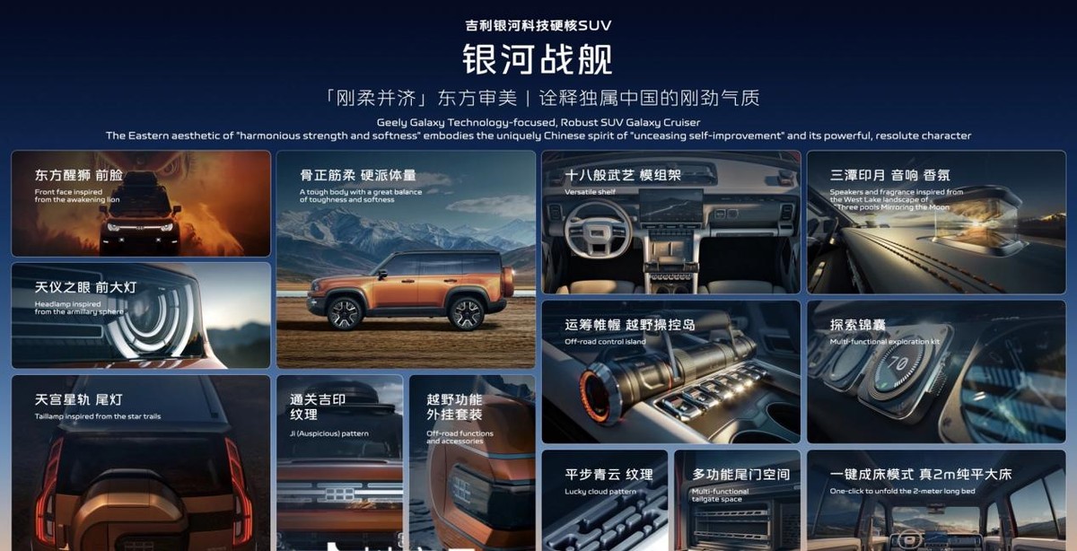上海车展suv市场_上海车展荣威新suv_