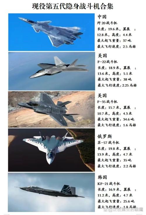 钢铁侠大战f22战斗机_钢铁侠战斗机_钢铁侠的五代战机叫什么