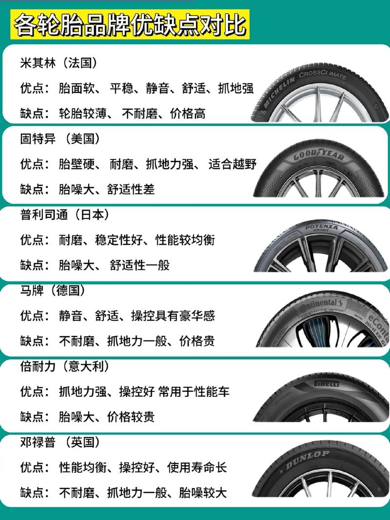 轮胎深度多少应该换了__轮胎深度规怎么使用