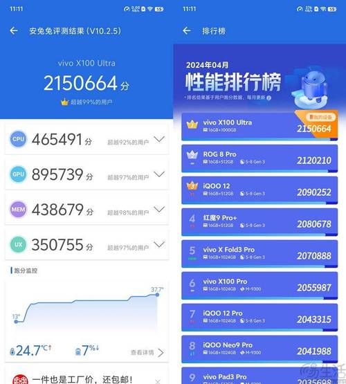 4月安卓手机性能排行_2021五月安卓手机性能排行_