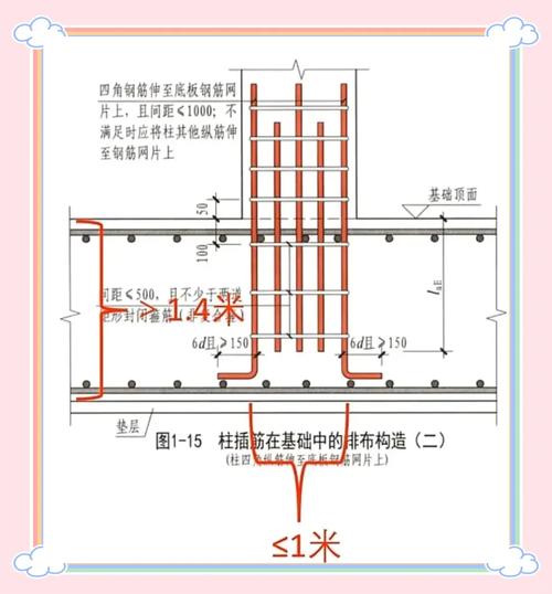 18的螺纹钢柱子锚固是多少d_钢柱锚栓锚固长度_螺栓锚固长度