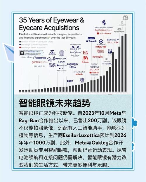 _手环屏幕是什么材质_手环屏幕类型哪种好