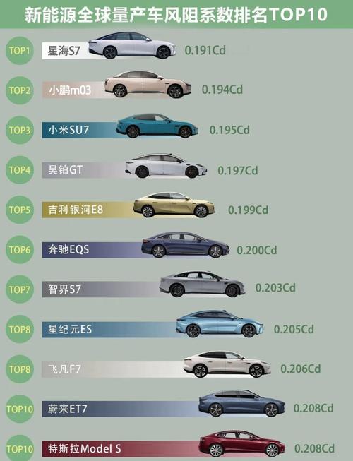 国产燃油性能车_燃油的电动车叫什么_