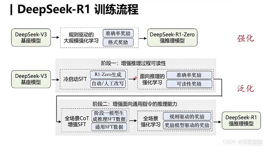 _中国即将爆发革命_中国爆发革命