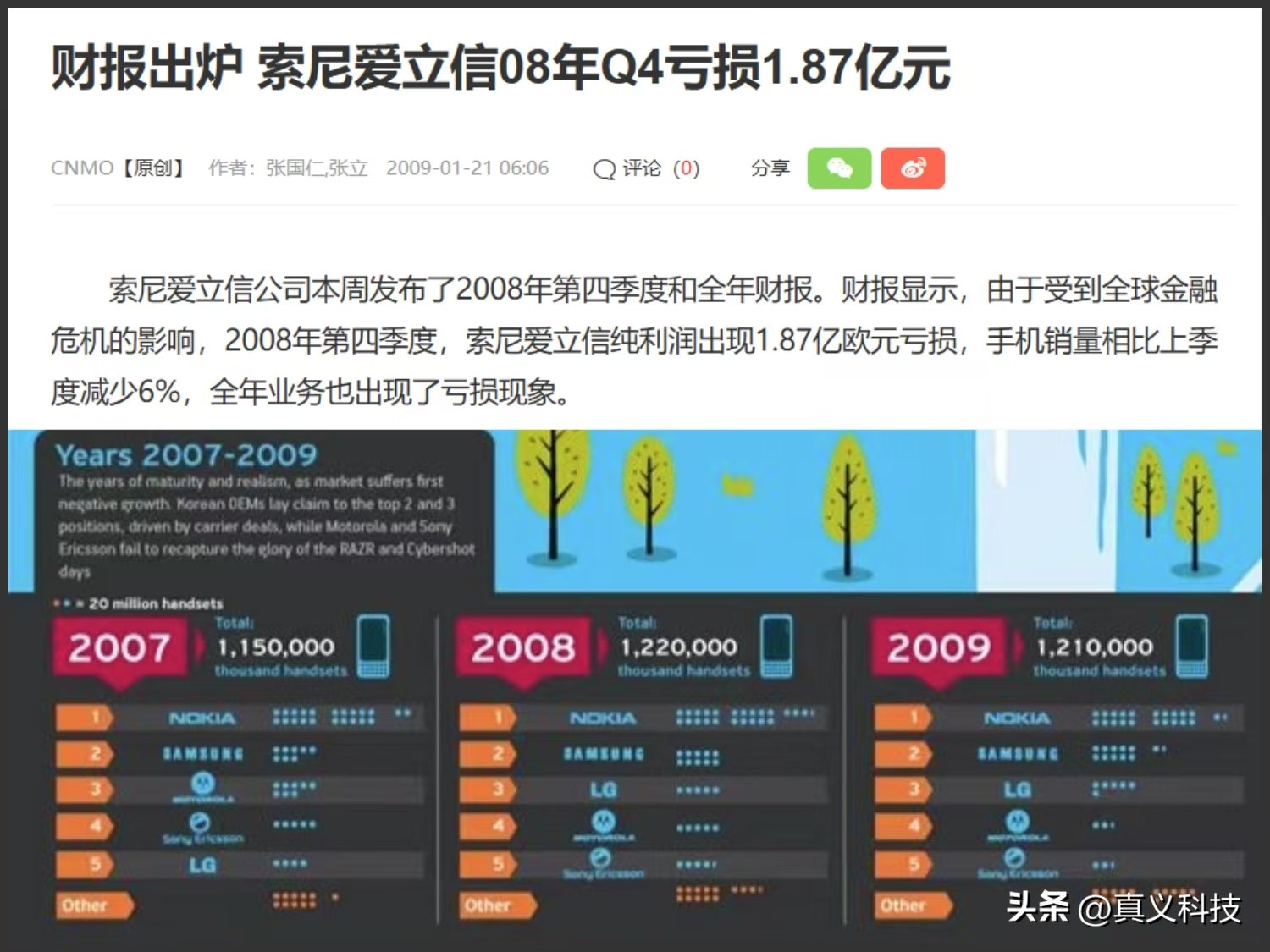 乐视网的兴衰历程__南京爱立信熊猫通信