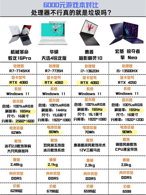 补贴到手价12999元 机械革命苍龙16 Ultra开启预售_补贴到手价12999元 机械革命苍龙16 Ultra开启预售_