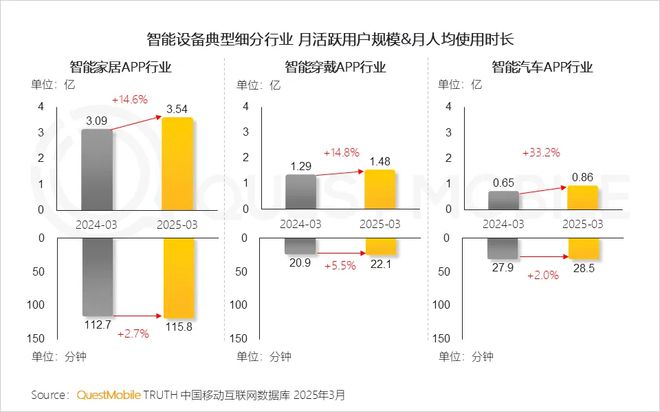 _小米智能汽车图片报价_小米车生活
