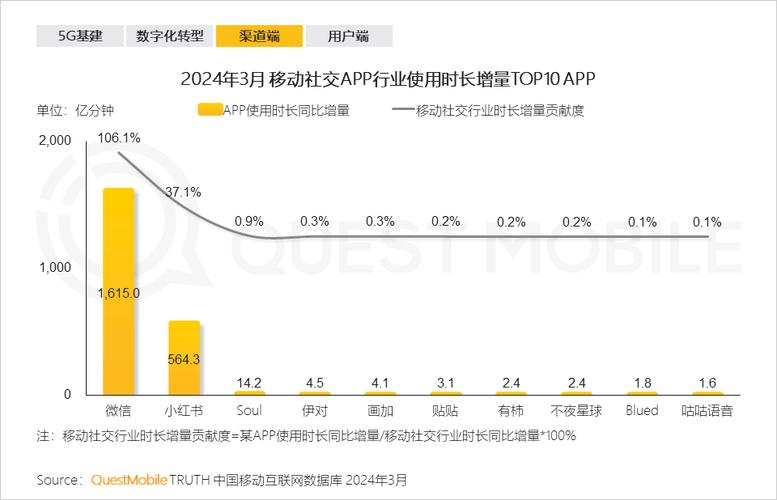 小米智能汽车图片报价_小米车生活_