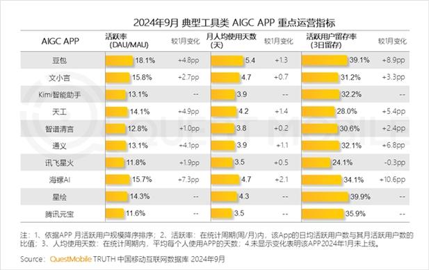 _小米智能汽车图片报价_小米车生活