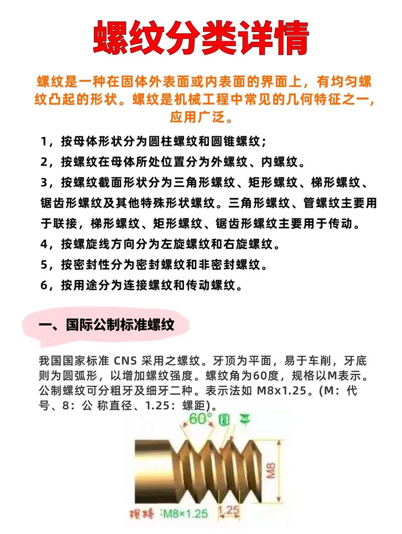 螺纹能切钢宝用什么刀_螺纹钢加工切断机视频_万用宝能切螺纹钢吗
