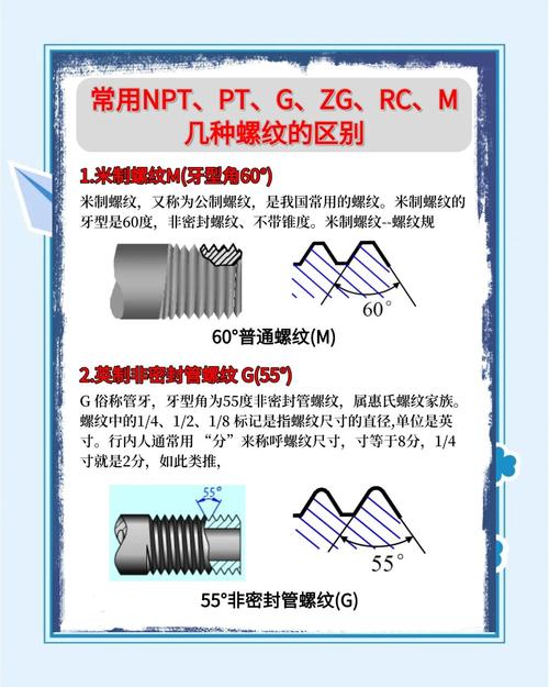 万用宝能切螺纹钢吗_螺纹能切钢宝用什么刀_螺纹钢加工切断机视频