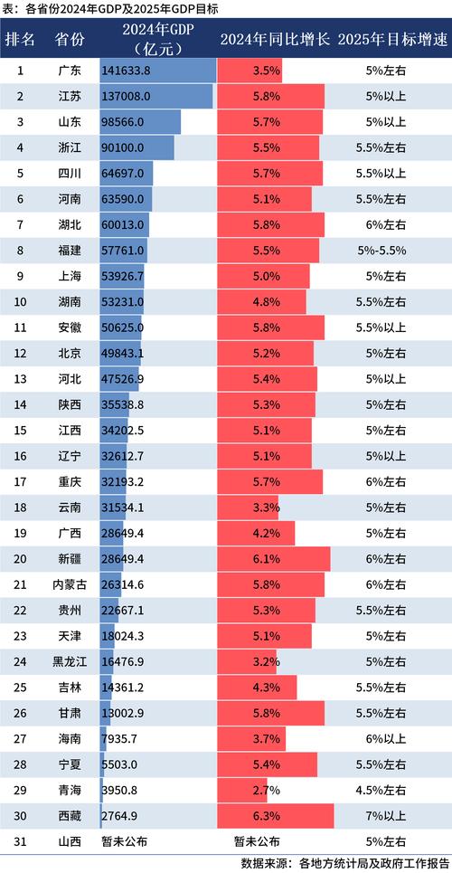 广东钢铁厂排名100_广东省钢铁厂排名第几_广东的钢铁企业