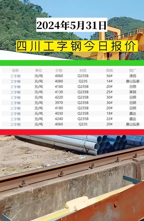 合金结构钢价格高吗_四川合金结构钢在哪里_合金结构钢是什么材质