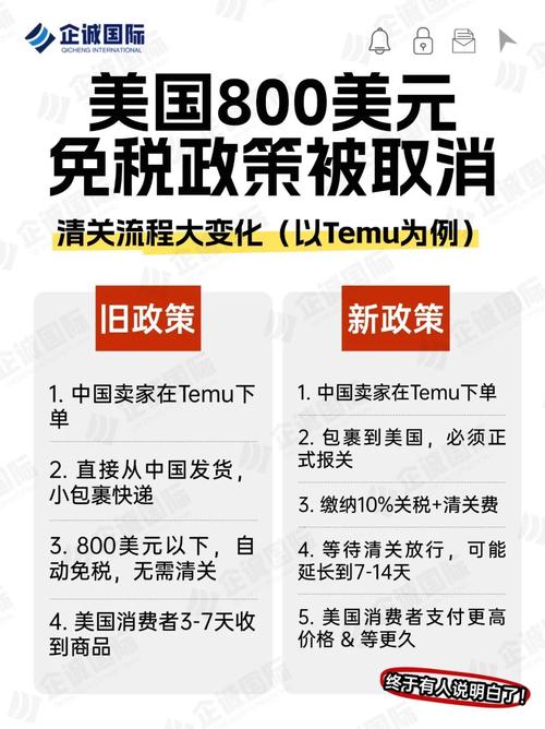 跨境电商大地震__跨境电商行业地震