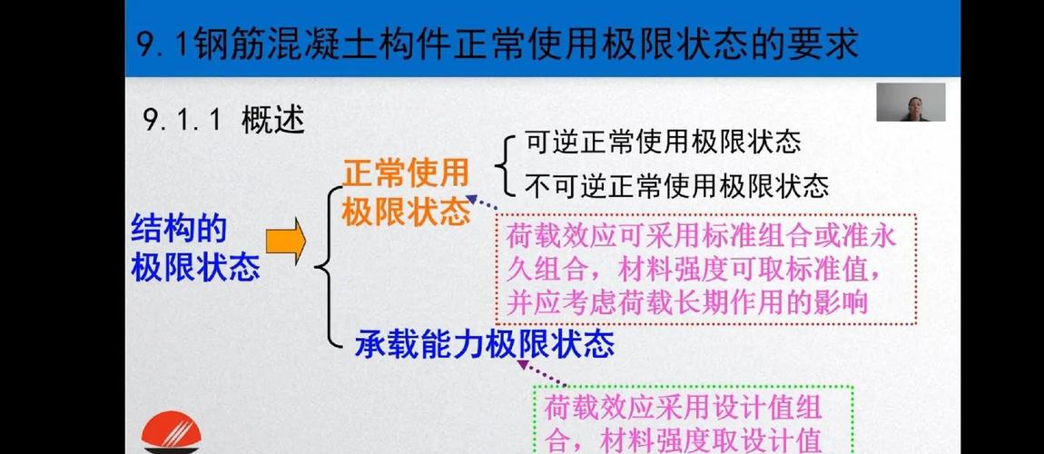 32螺纹钢要多大吨拉力才能拉断_20螺纹钢破断拉力_螺纹钢拉力计算公式