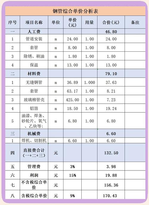 管材大货架定制价格多少_管材货架定制价格大全图片_管材货架定制价格大概多少