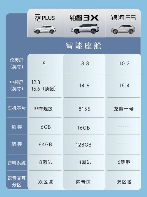 18款瑞虎3x销量怎么样_2018年瑞虎3x销量排行_