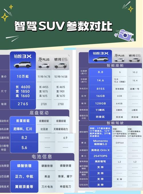 2018年瑞虎3x销量排行__18款瑞虎3x销量怎么样