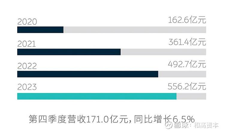 大众盈利_大众汽车2020利润_