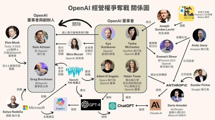 盈利公益组织__盈利性公益机构