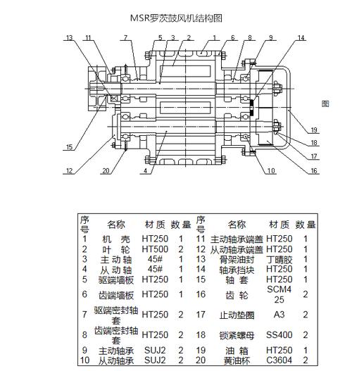 结构钢可以做齿轮轴吗为什么_齿轮用钢_齿轮轴是什么钢